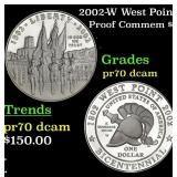 2002-W West Point Proof Modern Commem Dollar $1 pr