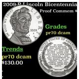 2009-P Lincoln Bicentennial Proof Modern Commem Do