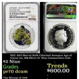 NGC NGC 2015 Marvel Hulk Colorized Avengers Age of