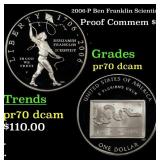 2006-P Ben Franklin Scientist Proof Modern Commem