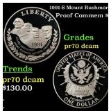 1991-S Mount Rushmore Proof Modern Commem Dollar $