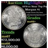 *Highlight* 1878-cc Morgan Dollar Near Top Pop! $1