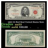1963 $5 Red Seal United States Note Grades Select