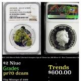 NGC NGC 2015 Marvel Hulk Colorized Avengers Age of