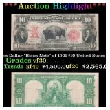 The $10 United States Note Famous Ten-Dollar "Biso