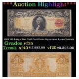 1905 $20 Large Size Gold Certificate Grades vf++ S
