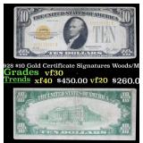 1928 $10 Gold Certificate Signatures Woods/Mellon