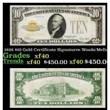 1928 $10 Gold Certificate Signatures Woods/Mellon