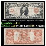 1906 $20 Large Size Gold Certificate Grades vf++ S