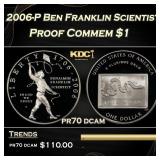 2006-P Ben Franklin Scientist Proof Modern Commem