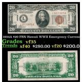 1934A $20 FRN Hawaii WWII Emergency Currency Grade