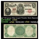 1907 $5 Large Size Legal Tender Note "WoodChopper"
