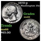 1970-p Washington Quarter 25c Grades GEM+ Unc