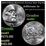 2005-d Bison Jefferson Nickel Westward Journey Nea