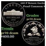 1997-P Botanic Garden Proof Modern Commem Dollar $