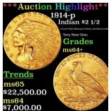 *Highlight* 1914-p Gold Indian Quarter Eagle $2 1/
