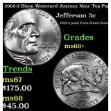 2005-d Bison Jefferson Nickel Westward Journey Nea