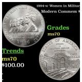 1994-w Women in Military Modern Commem Dollar $1 m