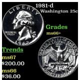 1981-d Washington Quarter 25c Grades GEM++ Unc