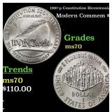 1987-p Constitution Bicentennial Modern Commem Dol