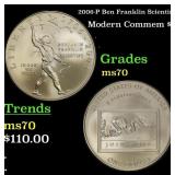 2006-P Ben Franklin Scientist Modern Commem Dollar
