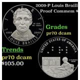 2009-P Louis Braille Proof Modern Commem Dollar $1