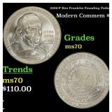2006-P Ben Franklin Founding Father Modern Commem