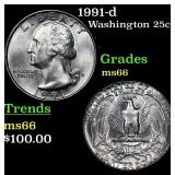1991-d Washington Quarter 25c Grades GEM+ Unc