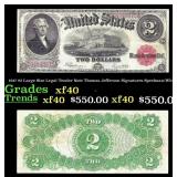 1914 $20 Large Size Blue Seal Federal Resrve Note