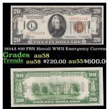 1934A $20 FRN Hawaii WWII Emergency Currency Grade