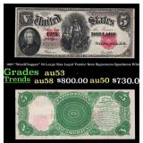 1907 $5 Large Size Legal Tender Note "WoodChopper"