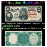 1880 $5 Large Size Legal Tender Note "WoodChopper"