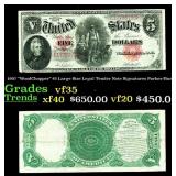 1907 $5 Large Size Legal Tender Note "WoodChopper"