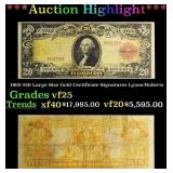 1905 $20 Large Size Gold Certificate Grades vf+ Si