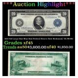 1914 $20 Large Size Blue Seal Federal Resrve Note