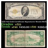 1928 $10 Gold Certificate Signatures Woods/Mellon