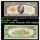 1928 $10 Gold Certificate Signatures Woods/Mellon