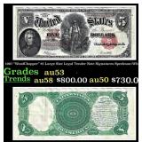 1907 $5 Large Size Legal Tender Note "WoodChopper"