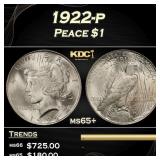 1922-p Peace Dollar $1 Grades ms65+