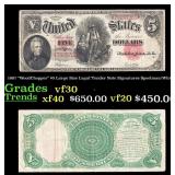 1907 $5 Large Size Legal Tender Note "WoodChopper"