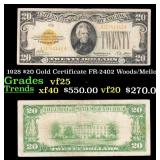 1928 $20 Gold Certificate FR-2402 Woods/Mellon Gra