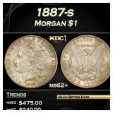 1887-s Morgan Dollar $1 Grades ms62+