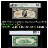 1923 $1 United States Note Grades vf++ Signatures