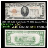 1928 $20 Gold Certificate FR-2402 Woods/Mellon Gra