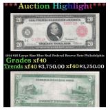 1914 $20 Large Size Blue Seal Federal Resrve Note
