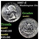 1987-d Washington Quarter 25c Grades GEM++ Unc