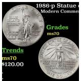 1986-p Statue of Liberty Modern Commem Dollar $1 m