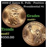 2009-d James K. Polk - Position A Presidential Dol