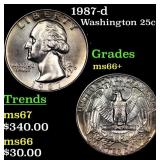 1987-d Washington Quarter 25c Grades GEM++ Unc