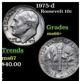 1975-d Roosevelt Dime 10c Grades GEM++ Unc